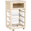 LIBEROSHOPPING.eu - LA TUA CASA IN UN CLICK Carrello da cucina con ruote LANDHELL LUSSO portapane e portafrutta (Laccato Avorio)