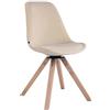 CLP Sedia Pranzo Girevole Troyes In Velluto I Sedia Rétro In Legno Imbottita I Sedia Design Scandinavo I Gambe Quadrate Colore:crema;Colore del telaio:natura