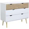 milani home ASTRAL - cassettiera moderna