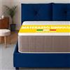 Flowen Materasso Singolo 90x200 Memory Foam 25 cm Reversibile 2 Lati (Topper Morbido + Lato Rigido) 100% Made in Italy, per Letto a Una Piazza Traspirante, Anallergico, Antiacaro e con Rivestimento Premium