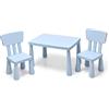 GYMAX Set Tavolino per Bambini con 2 Sedie di Plastica, Tavolino e Sedia per bambini, per Mangiare, Leggere, Dipingere, Adatto a 1-7 Anni (Azzurro)