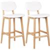 WOLTU Sgabelli bar Set di 2, con Schienale, PU, Legno Massello, Bianco | Sedia Alta Cucina, con Poggiapiedi, Sgabello per Isola Cucina, Sala da Pranzo, Bistrot