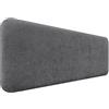 DHOME Testiera Imbottita Liscia Arrotondata in Lana Ecologica per Parete Acustica Testate Fonoassorbenti Testata Letto Camera da Letto (Grigio Scuro, 160cm)