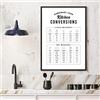 Ling88 Quadri Moderni ,Tabella Di Conversione Della Cucina In Bianco E Nero Stampe Su Poster Decorazioni Per Pareti, Guida Alla Cucina Foglio Illustrativo Pittura Su Tela, Poster Per Camera,Poster - 30X40Cm