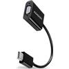 AXAGON RVH-VGN, HDMI a VGA riduzione/adattatore, WUXGA - nero