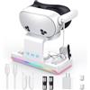 AARONMEI Base di ricarica per Meta Quest 3S, stazione di ricarica rapida PD 18W con luce RGB, supporto di ricarica magnetico per visore/controller VR con 2 batterie ricaricabili (Bianco-023)