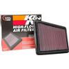 K&n Filtro Dell'Aria Stinger 2.0 2018- (33-5073), Rosso