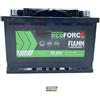 HIMAG TR680 Batteria Auto per veicoli con funzione di Start & Stop Fiamm 70 Ah Ampere 680 Amperoni di spunto Positivo Destra Pronta all'uso Garaznia 24 mesi