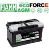 Altro BATTERIA FIAMM VR950 105AH 950 L6 ecoFORCE AGM POS. DX START STOP 394x175x190