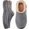 Generico Ciabatte Con Pelo Uomo Comode Antiscivolo Slippers Chiuse Morbide Ciabatte Termiche Casa Calde Ciabatta Camera Offerta Scarpe Leggere Peluche Pantofole Pelose Fluffy Babbucce Invernali Eleganti
