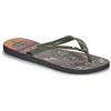 Havaianas Example Title