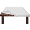 Vico Casa Copritavolo in feltro, Dimensione prodotto 120x190cm Dimensione tavolo 90x160cm MADE IN ITALY/Mollettone antigraffio, e antiscivolo con elastico sul bordo