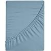Ruggeri Lenzuolo sotto Angoli Matrimoniale 170 x 200 cm Microfibra, Azzurro | 170 x 200 cm, 100% Morbida Microfibra di Alta Qualità, con Angoli Elasticizzati