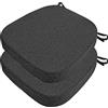 DOGACA Set 4/2 Cuscini Sedia da Cucina/Cuscini di Seduta, 40x38 43x40 43x42cm (3/5/8CM Spessore) Confortevole Cuscini Coprisedia da Cucina,con Lacci Imbottito,Lavabili(2,2pcs:40x38x8cm)