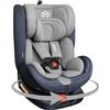 Mein Seggiolino Auto 0-36 kg I-Size Isofix Girevole 360° Reclinabile Gruppo 0+ 1 2 3 - Protezione Avanzata e Comfort