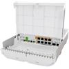 Mikrotik netPower Lite 8P Gigabit Ethernet [10/100/1000] Supporto Power over Ethernet [PoE] Bianco (MikroTik netPower Lite 8P - CSS610-8P-2S+OUT)