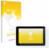 upscreen Pellicola Protettiva Opaca per Trimble GFX-1060 Protezione Schermo Anti-Riflesso - 9H Durezza, Senza Bolle