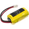 TECHTEK Batteria 1200mAh compatibile con [Testo] 175-H1, 175-H2, 175-S1, 175-S2, 175-T3 sostituisce 0515 0175