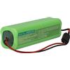 vhbw batteria compatibile con Futaba T6DA telecomando remote control (2000mAh, 9,6V, NiMH)