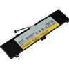 akku-net Batteria per Lenovo Y50-70, 7,4V, Li-Ion