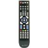 RM-Series RM Series Telecomando di Ricambio per Hisense LTDN50K610XWSEU3D