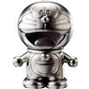 TAMASHII NATIONS Bandai ABSOLUTE CHOGOKIN DORAEMON