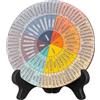 Generic Grafico a Forma di Ruota in Legno con Emozioni per la Salute mentale, Ruota con Emozioni calme, Ruota con espressioni per la Sensazione di Sentire, per Camera da Letto, Soggiorno, Area di Lavoro,
