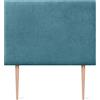 DHOME Testiera Imbottita Liscia in Tessuto Aqualine con Gambe Altezza 70 CM Spessore 4 cm e 8 cm per Parete Acustica Fonoassorbenti Testata Letto Camera (Turquesa, 90cm, Spessore 4cm)