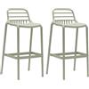 Rebecca Mobili Set 2 Sgabelli Alti da Bar, Sgabelli da Cucina, Verde Chiaro, Polipropilene, con Poggiapiedi, Design Moderno - Misure HxLxP: 97 x 46 x 40 cm - Art. RE7195