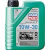 Liqui Moly Olio universale per attrezzature da giardino 10W-30 Olio universale per attrezzature da giardino 10W-30
