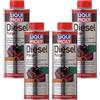 Generic LIQUIMOLY 1811 Diesel Purge Kit PROMOZIONE 4 Pezzi ADDITIVO Pulizia INIETTORI Motori Diesel. ELIMINA DEPOSITI di Sporco dai CIRCUITI di INIEZIONE, Aumenta Il CETANO. Confezione: 4 FLACONI X 500 ML