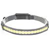 HADAVAKA Mini COB LED Headlamp 3 modes Head Torch, IPX4 Waterproof USB Rechargeable Wide Beam, Headlight Flashlight Work Light Bar Head Band Lamp,Head Lamp to Wear COB,for Camping,Running,Hiking