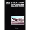 Alinea L'architettura in Italia negli anni della ricostruzione. Le vicende e le immagini
