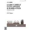 Aracne (Genzano di Roma) Il flow e il modello S.F.E.R.A. applicato al biliardo a stecca. Psicologia dello sport