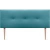 DHOME Testiera in Similpelle o Tessuto AQUALINE Pro testiere Testata imbottita Lettio di Lusso (Similpelle Turchese, 160x105cm con Gambe, (Letti 150/160))