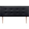 DHOME Testiera in Similpelle o Tessuto AQUALINE Pro con 2 file di Bottoni e Gambe Testiera Imbottita per Letto di Lusso (160x105cm con gambe (Letti 150/160), Similpelle Nero)
