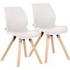 CLP Set 2 sedie da Pranzo Imbottite Luna, Sedia Moderna con Schienale, Portata Fino a 136 kg, per Cucina, Sala da Pranzo e Soggiorno, Colore:Bianco, Materiale:Ecopelle