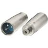 Superbat Adattatore Jack XLR Maschio a RCA Femmina Convertitore Audio Stereo per Cuffie, Tastiera, Chitarra Elettrica, Amplificatore, Pianoforte, Altoparlante (2 Pezzi)