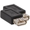 UNFAIRZQ Adattatore da USB A femmina a micro USB femmina, da USB 2.0 A femmina a micro USB B a 5 pin femmina, convertitori per presa Ryzen 9