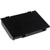 akku-net Batteria standard per Fujitsu-Siemens LifeBook E780, 14,4 V, agli ioni di litio