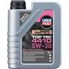 LIQUI MOLY Olio motore Top Tec 5W-30 olio 1 L Compatibilità con MERCEDES-BENZ VITO Furgonato W447 VITO Tourer W447 VITO Mixto W447 CITAN Furgonato 415 Citan II Van 420 Classe X 470