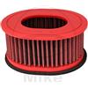 BMC Air Filter BMC fm289/08 Sport Replacement Filtro dell' aria, Multicolore