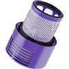 SOS Accessoire Filtro lavabile compatibile per aspirapolvere DYSON 969082-01