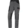 Deltaplus Delta Plus Pantalone da Lavoro Invernale Foderato MACH2 Regular Elastico Vita Ginocchia Preformate 7 Tasche Peso 245gr Deltaplus M2PW3 - XL, Grigio-AR