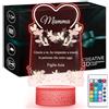 Maverton Lampada personalizzata a Led - Cornice foto con illuminazione multicolore - Idea regalo mamma compleanno - Lastra Acrilica con stampa foto personalizzata - Per la festa della mamma
