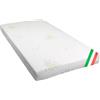 GHIOCUSCINI | Fodera RICAMBIO per Materasso Neonato 120 x 60 x 11 cm, Fodera ALOE VERA, Certificato EN16890:2017 + A1:2021, OEKO-TEX®, CertiPURTM, Lavabile, IMBOTTITURA NON INCLUSA, Made in Italy