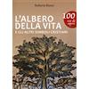 TS - Terra Santa L'albero della vita e gli altri simboli cristiani