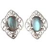 Handmade Orecchini traforati in labradorite con chiusura russa, orecchini fatti a mano in argento sterling 925, orecchini con incastonatura a griffe