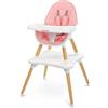CARETERO best for babies CARETERO Tuva Seggiolone - Design scandinavo - Seggiolone da pranzo da 6 mesi a 3 anni - Carico massimo 15 kg - Seggiolone o sedia 2in1 + tavolo - Vassoio regolabile - Rosa