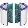 BLUELIRR Bianco Filtro,Adatto per Dyson DP04 HP04 TP04 Pure CoolTM - Filtro HEPA in Vetro e Filtro Interno ai Carboni Attivi